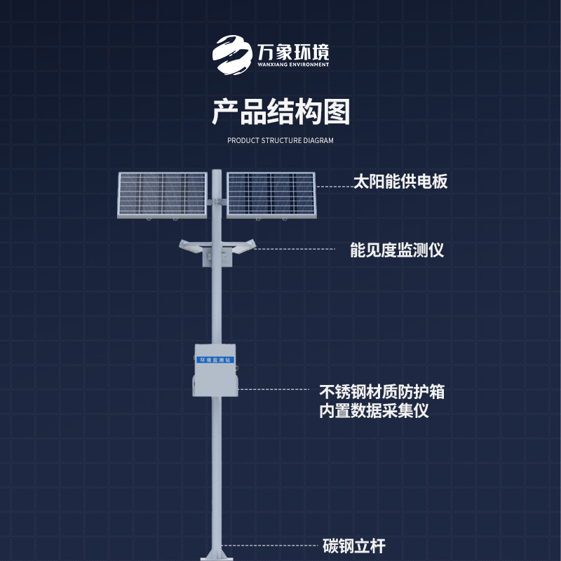 ??高速路行車安全為何選擇高速路能見度監(jiān)測(cè)站？