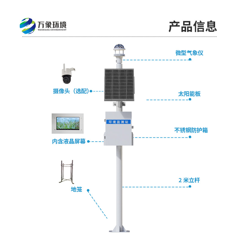 ??光學(xué)雨量站，在汛期的作用大嗎？