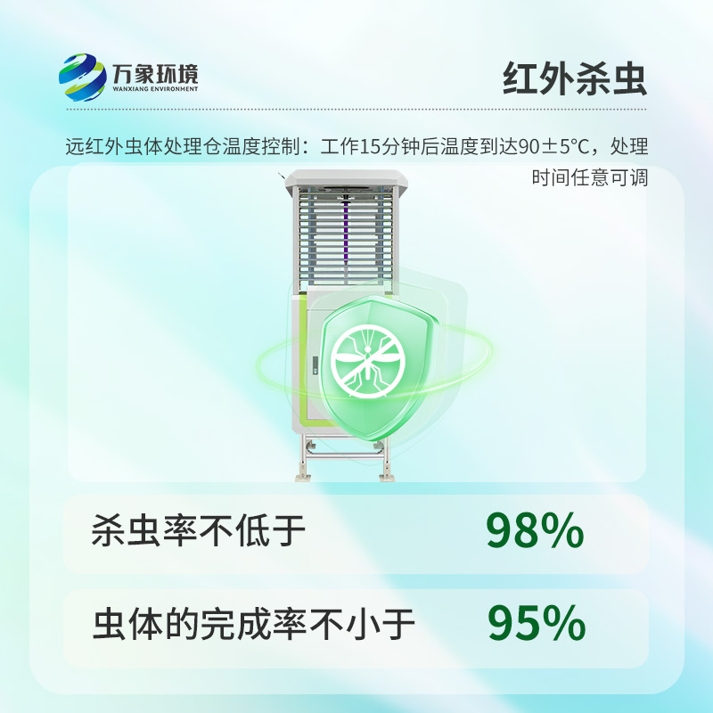 ??智能識別蟲情測報系統(tǒng)，有什么創(chuàng)新之處？