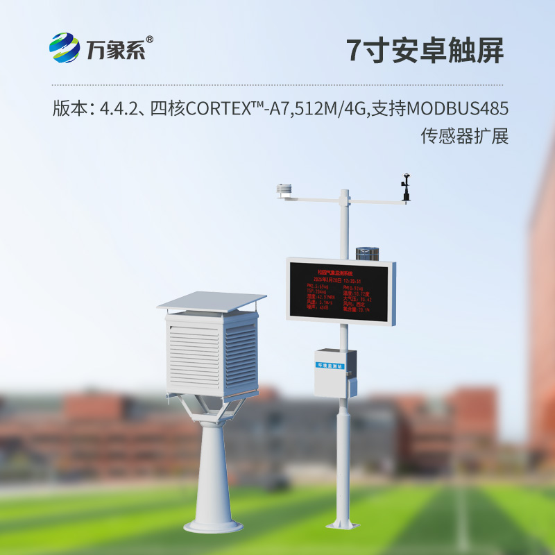 ??學(xué)校校園氣象站：會(huì)“算命”的百葉箱