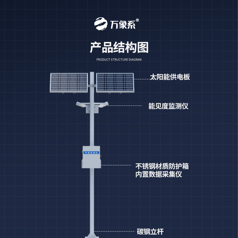 交通能見(jiàn)度監(jiān)測(cè)氣象站